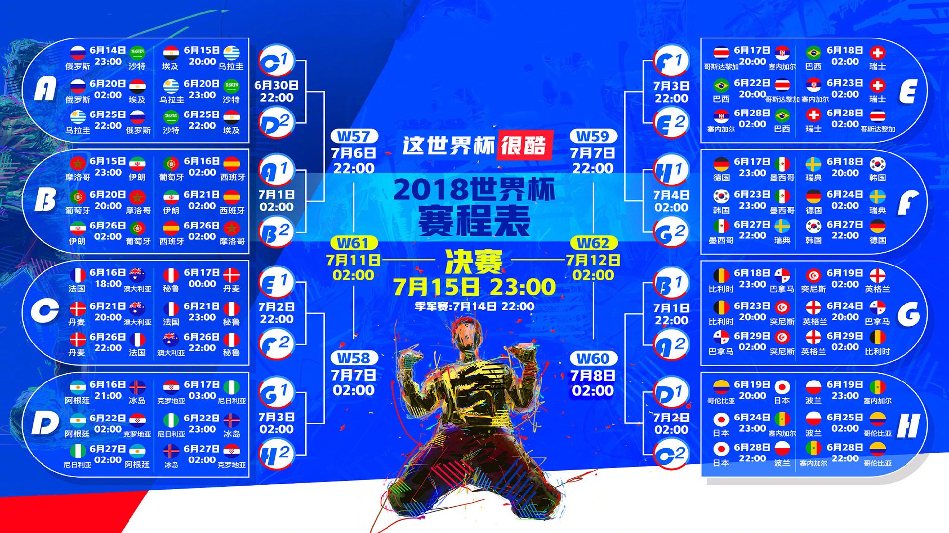 太疯狂！澳大利亚2-1掀翻葡萄牙，这个哈兰德不是挪威的？
